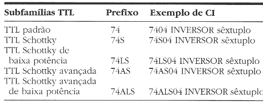 fig6