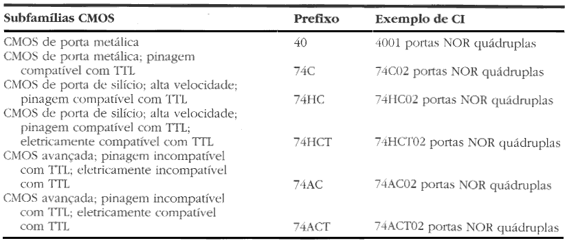 fig7