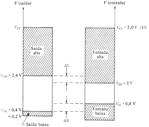 fig9