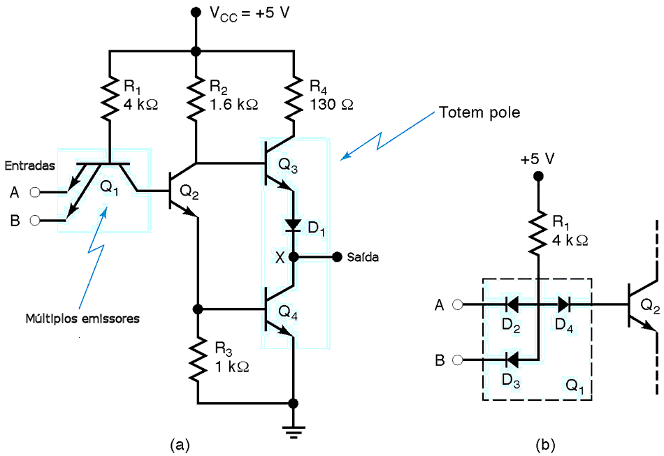 fig11