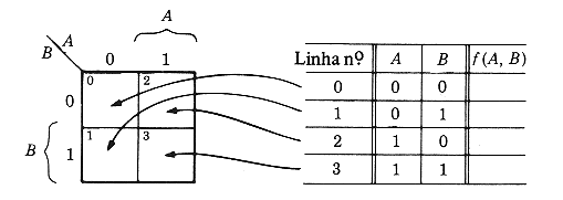 fig2