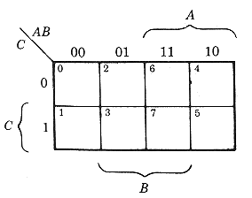 fig5