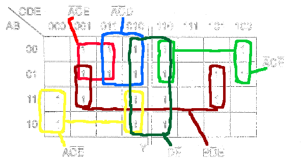 fig32a