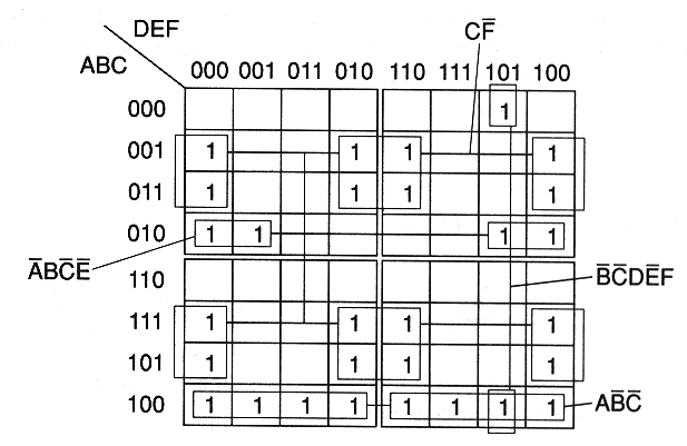 fig33