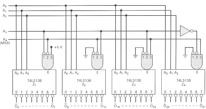 fig10