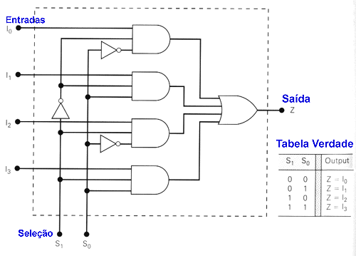 fig3