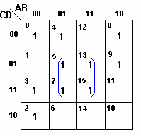 fig2b