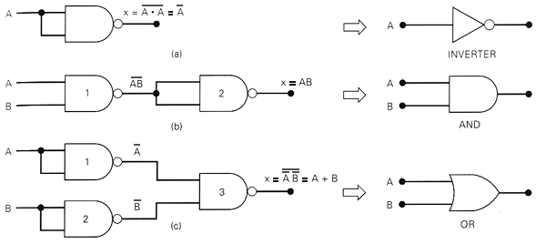 fig30