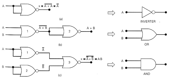 fig31