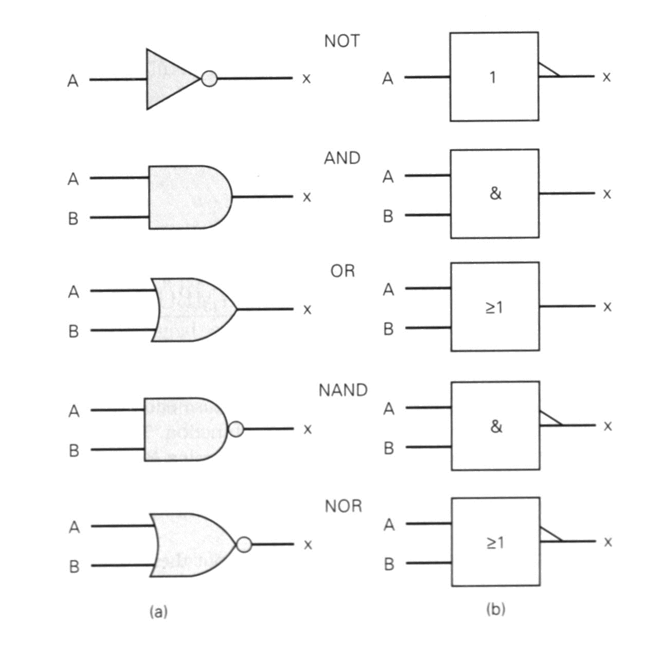 fig32