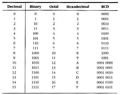 fig1a