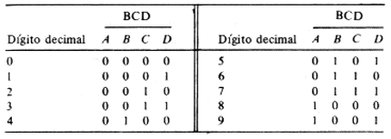 fig2