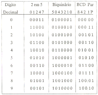 fig7