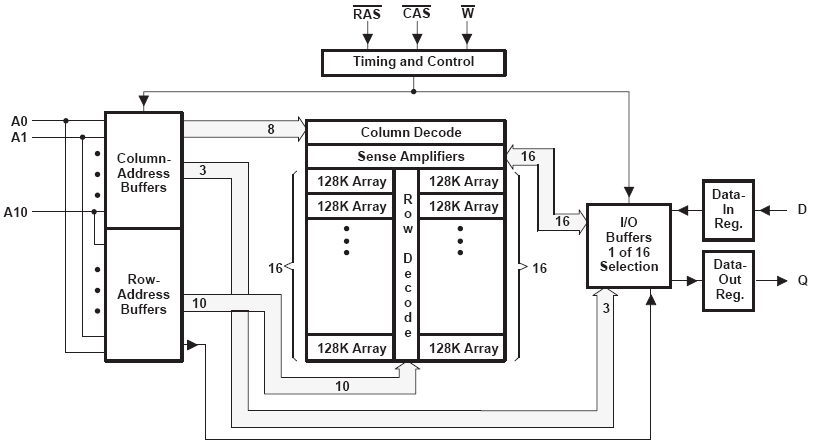 fig1