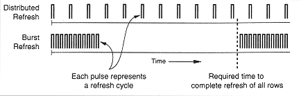 fig2_99_1