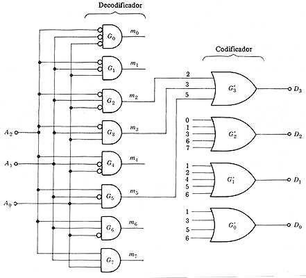 fig20a