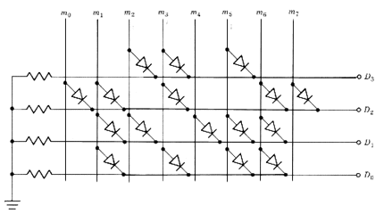 fig22