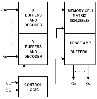 fig24