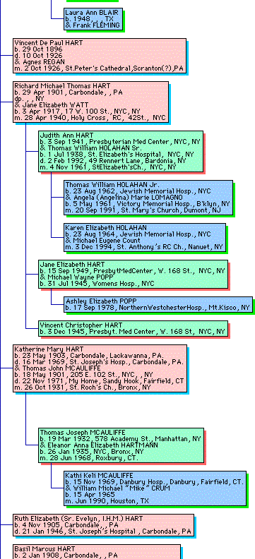 IMAGE imgs/hartgen04.gif