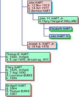 IMAGE imgs/hartgen09.gif