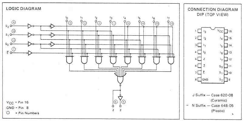 chip and circuit diagram