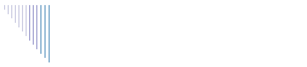 Ricardo Aldama