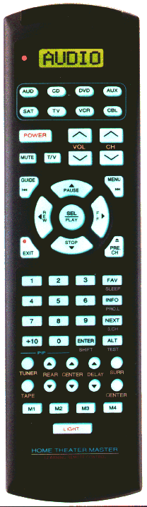 remote