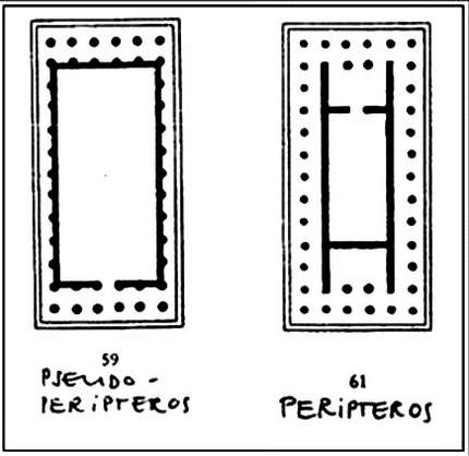 Isis-Peripteros