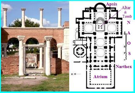 BASILICA & Plan