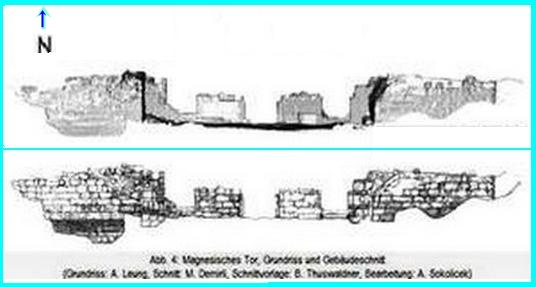 MAGNESIAN GATE-Plan