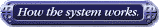 How the system works.