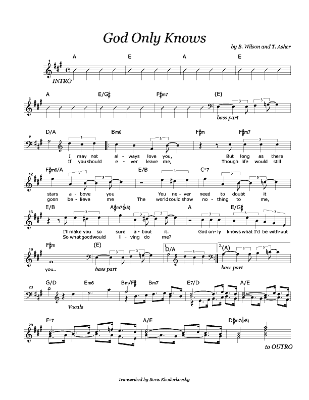 Transcribed by Boris Khodorkovsky...