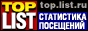 TopList