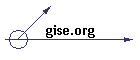 gise.org
