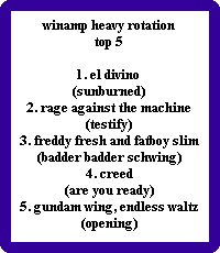 winamp heavy rotation
top 5

1. el divino 
(sunburned)
2. rage against the machine
(testify)
3. freddy fresh and fatboy slim
(badder badder schwing)
4. creed
(are you ready)
5. gundam wing, endless waltz
(opening)