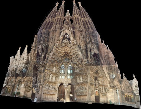 Cut and Paste for dummies