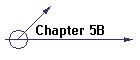 Chapter 5B