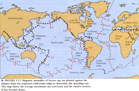 major_plates.jpg (114222 bytes)