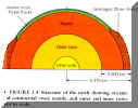 earth crust.jpg (56176 bytes)