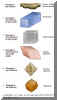 rock_table1.jpg (59982 bytes)