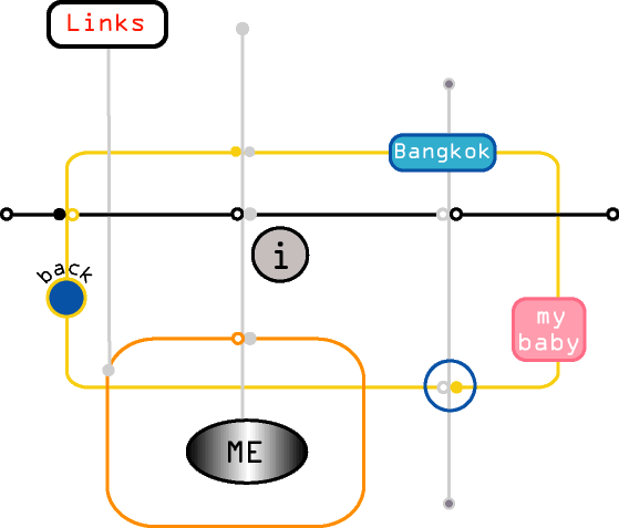 This is a clickable map