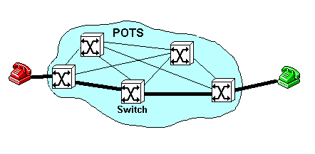 {short description of image}