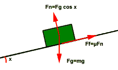 ramp.gif (2785 bytes)