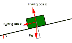 ramp2.gif (2993 bytes)