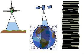 Line Scan Camera Footprints