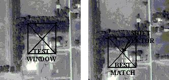 Image Correlation Algorithm