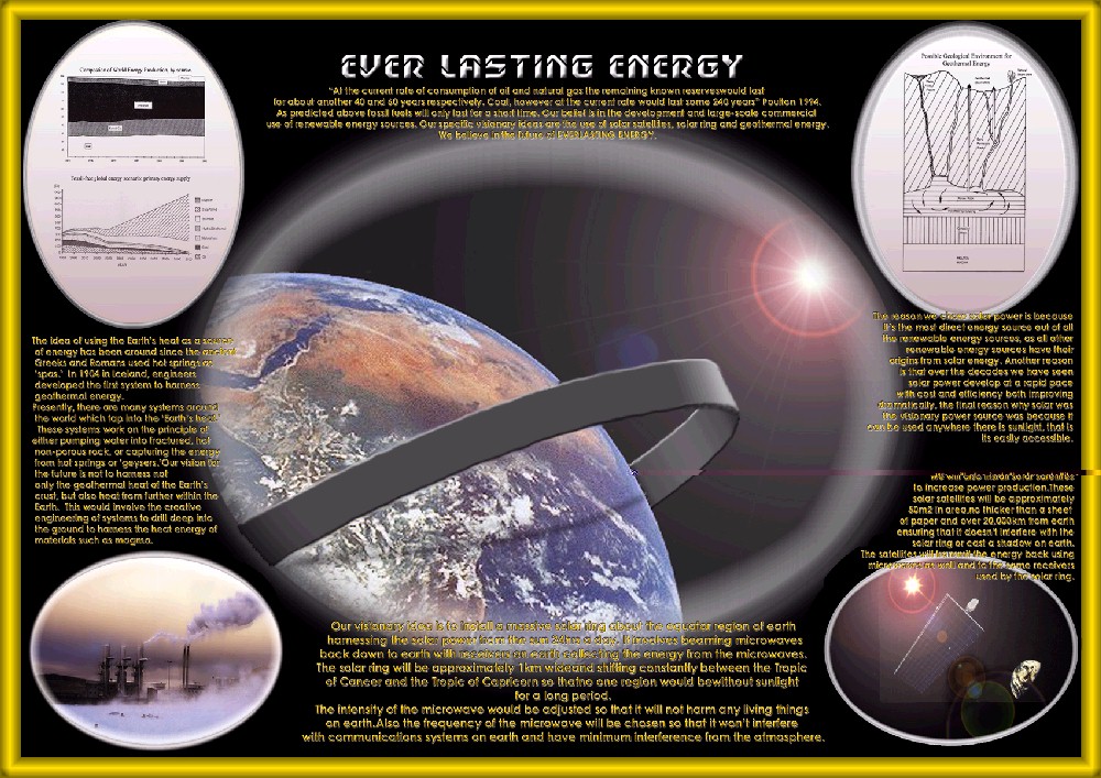 Everlasting Energy Poster (250Kb)