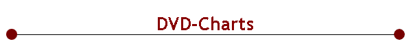  DVD-Charts 