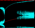 Bifurcation diagram of BZ reaction calculated by NoFad and BZ15Exp programs