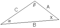 The law of cosine